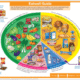Supplements for a Balanced Diet: Essential Tips & Guide