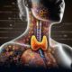 Thyroid Blood Test Service: Fast and Trustworthy in Aylesbury